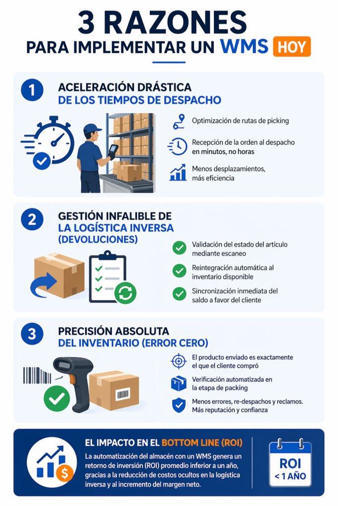 razones para implementar un wms para ecommerce