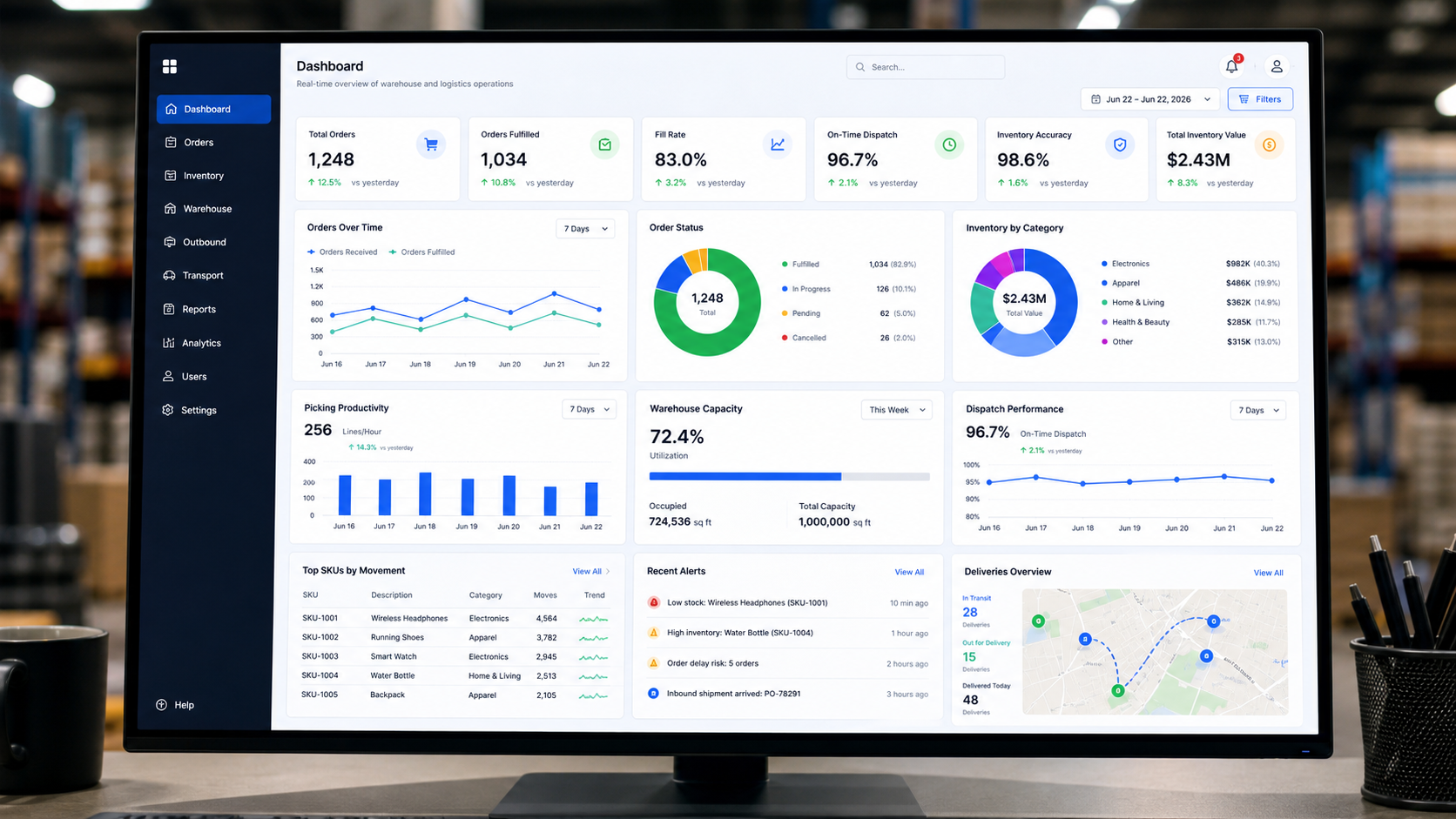 dashboard indicadores logisticos